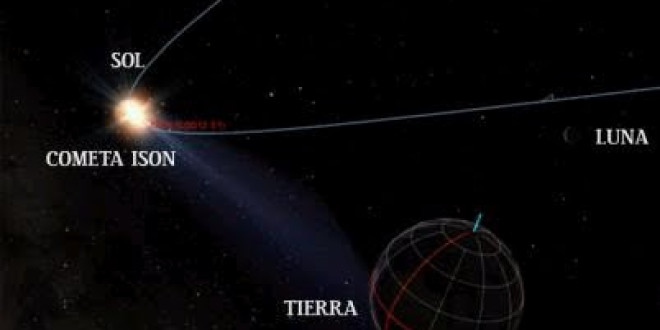 Segun el físico James McCanney: “La NASA está mintiendo acerca de Comet ISON”